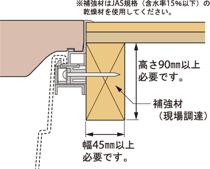 【送料無料】城東テクノ 高気密型床下点検口 ク...の紹介画像3