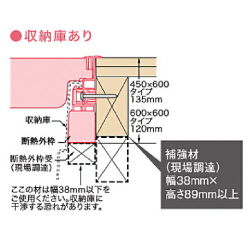 城東テクノ高気密型床下点検口高断熱型SPF-R60F12-BC2