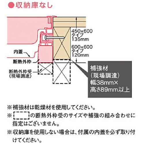城東テクノ高気密型床下点検口高断熱型SPF-R60F12-BL2