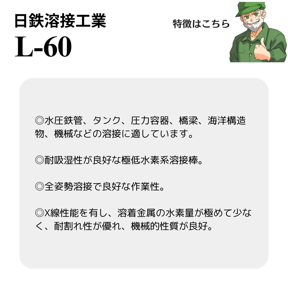 �������в١� L-60 3.2mm �� 350mm 5kg ��Ŵ���ܹ��� ����Ƿ� ��ʤ������������ ������ L60 ��1Ȣ(5kg)