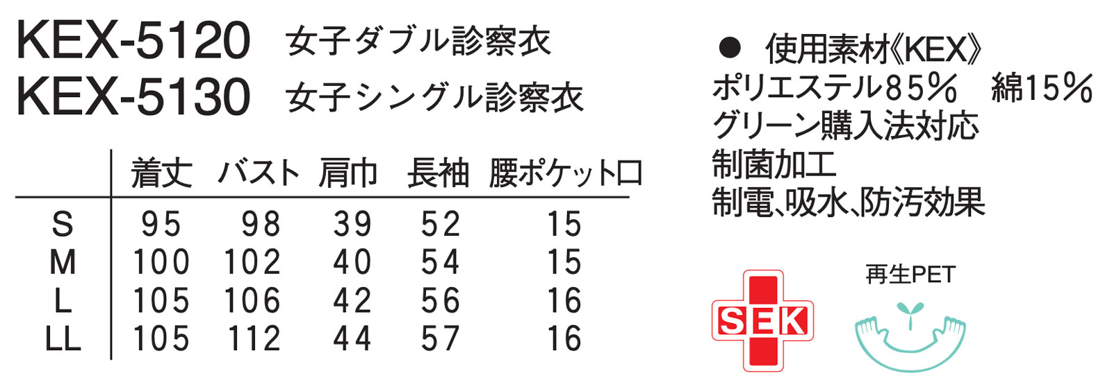 白衣 女性 ナガイレーベン レディース ノーアイロン 女性ドクター用診察衣白衣 ダブル型 女子 レディス 実験衣 医師用白衣 薬剤師 実習衣 ドクター 理科の先生の白衣 栄養士 検査着 KEX5120【】