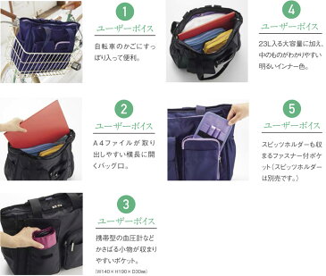 【送料無料】訪問看護に最適な2WAYバッグ リュック トート 23リットルの大容量ながら見た目はすっきりスマート 機能満載 往診 介護用 医療用 ヘルパーさん 介護士 黒チェックAKB1000-01 紺AKB2000-09【】