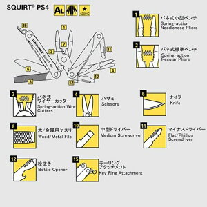 レザーマン SQUIRT PS4 【20%OFF】【☆】通販格安セール情報 楽天 通販