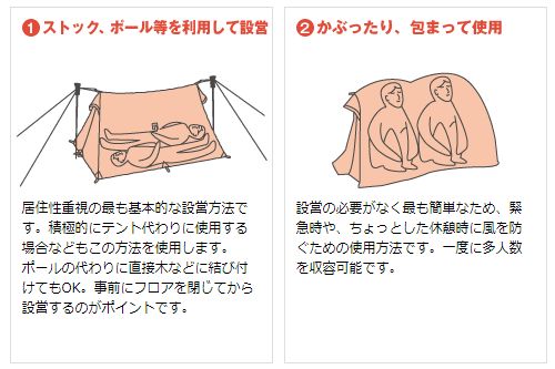 ファイントラック finetrack ツエルト1 【p2】 FAG0122通販格安セール情報 楽天 通販