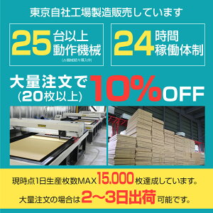 [仕様改良]日本製造 板厚3mm W700×H600mm 透明 アクリルパーテーション アクリル板 対面式スクリーン 衝立 間仕切り 仕切り板 卓上パネル 飲食店 学校 薬局 病院 クリニック 金融機関 役所 老人ホーム 福祉施設 保育園 幼稚園 jap-a-r7060