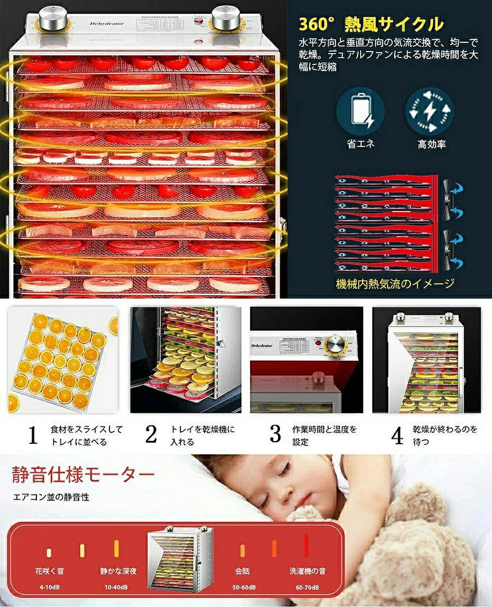 ������ �ա��ɥɥ饤�䡼 ���ʴ��絡 �ɥ饤�ե롼�ĥ᡼���� ���ƥ�쥹�� �ŵ�����æ�嵡 �ա��ɥǥ��ϥ��ɥ졼���� 30��90�� 0��12���ּ�ͳĴ�� 360��Ǯ���۴Ĳ�Ǯ ������ �ڥå��Ѥ���� ������ �����ʤɤ����� ���� ������ ��̳�� ���㡼���� ��ڴ��� �ߴ���������