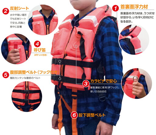 【送料無料】【新品】ライフレスキュー浮力補助胴衣「安心フローティングベスト」子供用 身長90〜150センチ対応 体重45キロ以下 ライフテースト 【送料無料】【新品】ライフレスキュー浮力補助胴衣「安心フローティングベスト」子供用 身長90〜150センチ対応 体重45キロ以下 ライフテースト