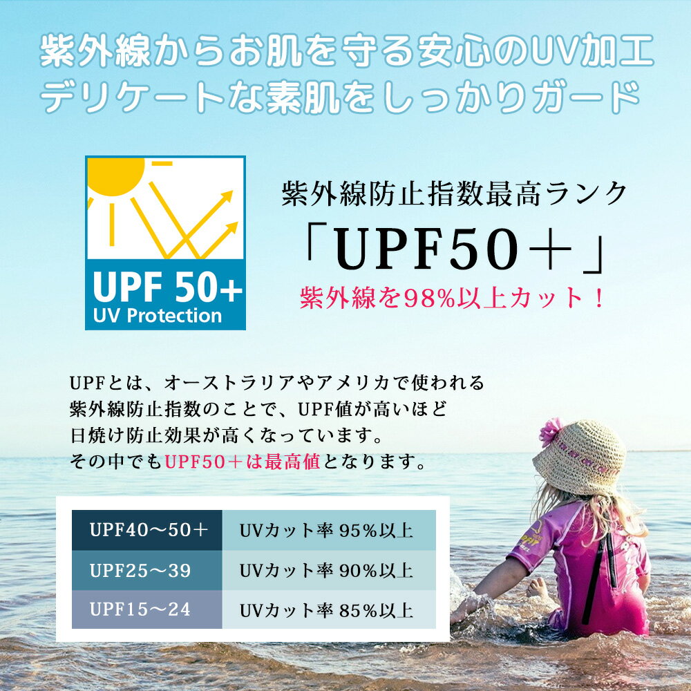 シャーク柄スイムキャップ M UPF50＋子供用 スイミング キャップ UVカット 水泳帽 52〜56cm プール 海 水泳 帽子 キッズ ベビー ブルー 青 ホワイト 白 おしゃれ かっこいい 幼稚園 保育園 小学校