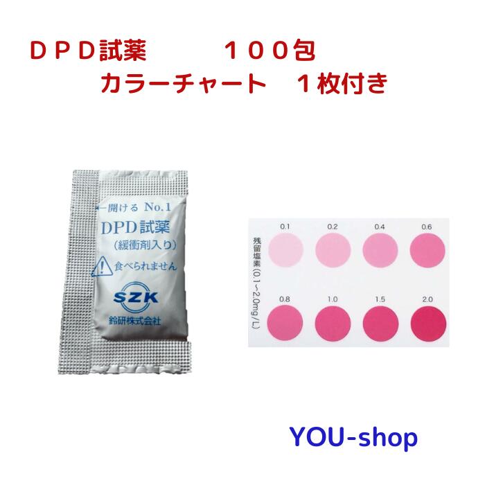 ※使用期限：1年 ※角形比色管は別売りです。 角形比色管はコチラから &nbsp; 残留塩素（遊離）＝（通称：カルキ）検査・測定試薬。誰でも、お手軽に、安く簡単に、残留塩素の有無・漏水の検査ができます。★浄水器の水 　 　DPD試薬を投入後撹拌⇒桃色〜桃赤色になれば残留塩素が含まれているため カートリッジの交換時期（目安）です。★水道水　 　約30秒ほど流した後の水にDPD試薬を投入後撹拌⇒桃色〜桃赤色になればOK！★ 漏水検査　 　漏水箇所の水を採取しDPD試薬を投入後撹拌 （できるだけきれいな水を採水してください。）　　 ⇒桃色〜赤桃色に発色すれば水道水の漏水　　 ⇒無色ならば湧水 ※角形比色管は別売りです。 角形比色管はコチラから &nbsp;メール便注意事項&nbsp;メール便発送について日本郵便（クリックポスト）を利用したポスト投函型の発送です。 荷物追跡可能&nbsp;&nbsp;到着までにかかる日数&nbsp;発送後1〜3日補償について&nbsp;&nbsp;補償なし※万が一商品が届かない場合、当店では対応致しかねます。何卒ご了承ください。&nbsp;当店に商品が返送された場合&nbsp;再発送は承っておりません。キャンセルとさせて頂いております。申し訳ございませんが、何卒ご了承ください。住所が1字でも間違っている場合、確認などされず当店へ返品される場合がございます。郵便番号、番地や番号、アパート等の部屋番号の間違い、記入忘れなどにご注意ください。 &nbsp;決済方法&nbsp;代引き不可購入上限数&nbsp;ありメール便商品の組み合わせにより送料が発生する場合がございます。（別途ご連絡をさせていただきます。）