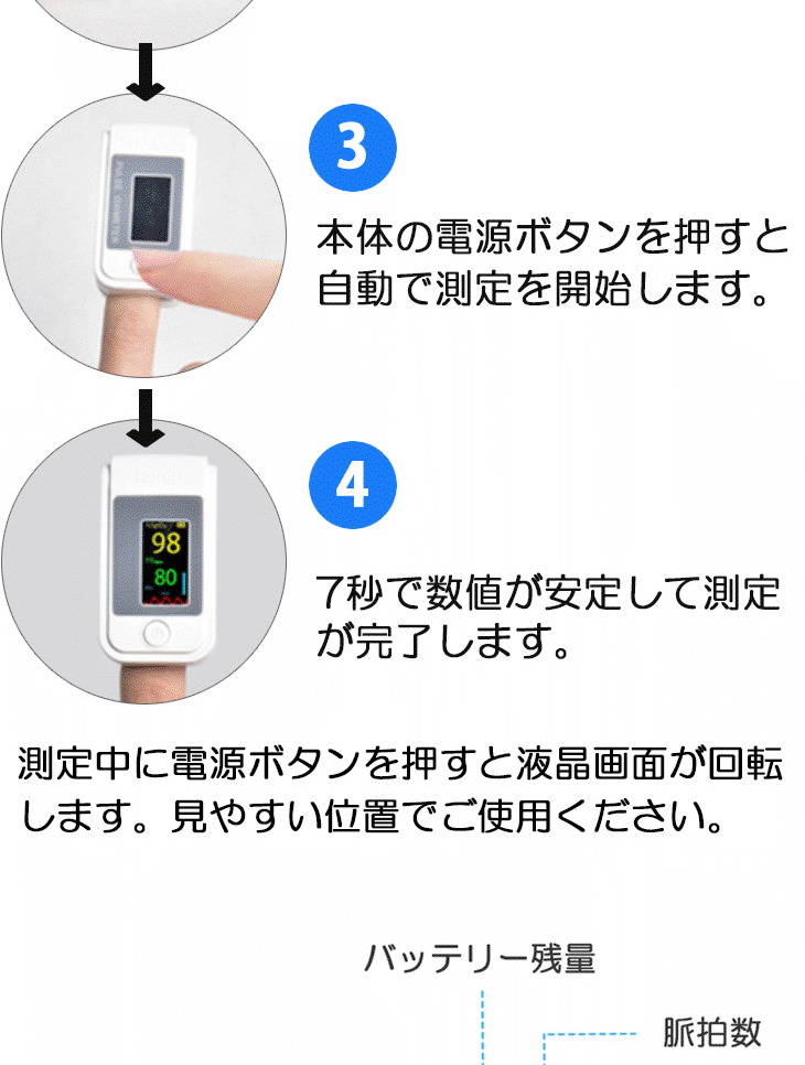 正規品 電池付 血中酸素濃度計 家庭用 測定器 脈拍計 酸素飽和度 心拍計 指脈拍 指先 酸素濃度計 Oxihelper オキシヘルパー パルスメーター オキシメーター 日本語説明書付き 超目玉 Iclmediareview Com