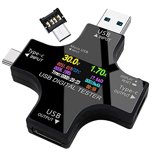 dd`FbJ[ Makerfire USB C[^[eX^[ Type-C }`[^[eX^[ TFTJ[fBXvC d d R x ʓd eAMP[d핉׃Cs[_XȂǕ\ QC2.0 3.0 usbdv (Black)