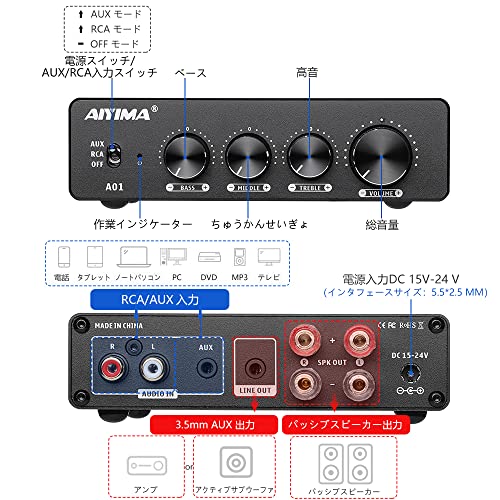 AIYIMA A01 2.0/2.1 チャンネルアンプ 100W*2 パワーアンプ RCA&AUX TPA3116D2*2+NE5532DR*3 クラスD 低音と高音のコントロール付き ホームスピーカー用 (電源付き) 3