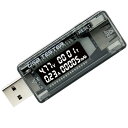 Homefunny USBddeX^[ `FbJ[ 4-20V/0-3A }[dQC2.0 ώZdEʓdԌv