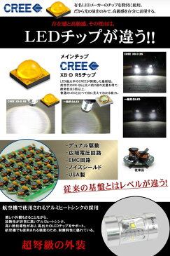 三菱 パジェロミニ H15.9〜H17.11 H5#A S25シングル 30W 360°照射 ハイパワーバックランプ LED 左右2個セット 6000K 12V/24V[1年保証][YOUCM]