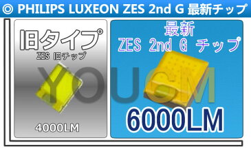 日産 ブルーバード シルフィー H17.12〜H21.4 G11 ハロゲン仕様 フォグ H8/H11 LEDヘッドライト LUMLEDS 最新ZES チップ 6000LmX2 6500K 変光シール4300K,8000K調整可 細い発光 角度調整機能付き DC 12v/24v YOUCM[05P01Oct16]2年保証付き