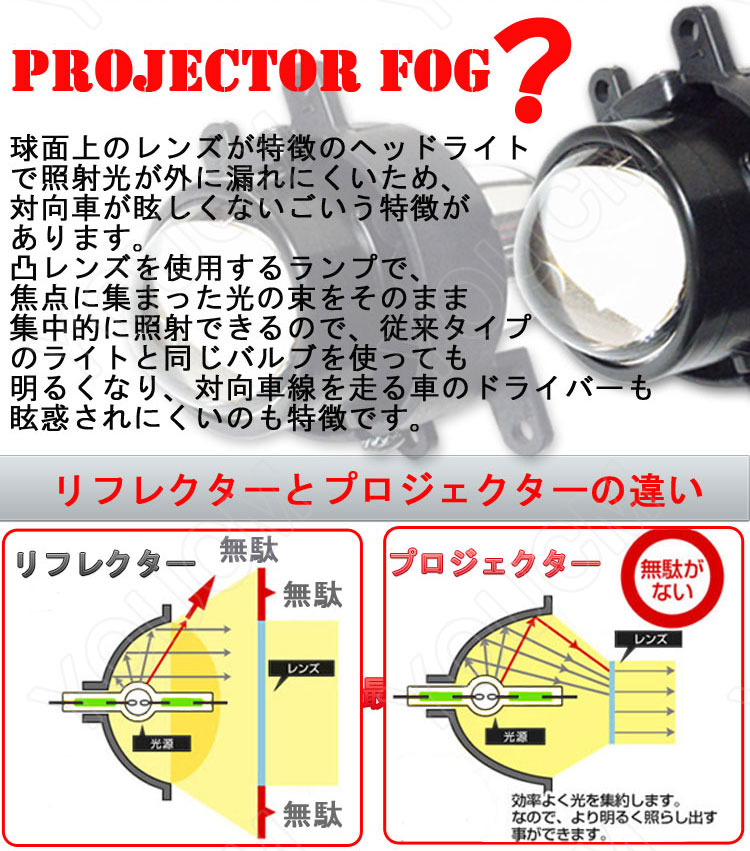 トヨタ 86 H24.4〜 ZN6 ハロゲン Fog 日産/ルノー/三菱/HONDA/スバル/TOYOTA/ダイハツ/SUZUKI/MAZDA 純正交換用 プロジェクターフォグ Hi/Lo 切替 光量90%UP 耐久性&明るさ最強！ HIDキット LEDキット イカリングセットお得[YOUCM][1年保証] 2