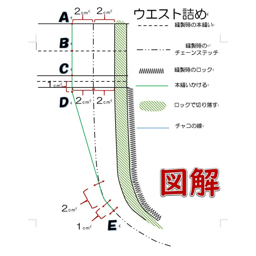 洋服お直し相談所の【ジーンズウエスト詰】後ろ中心詰　手間いらず　全国宅配可能　ネット注文可能　　メンズパンツ　レディスパンツ　ウエスト調整　安い価格のウエスト直し　お腹まわりサイズ調整　 綿パンウエスト詰　ウエスト詰め通販　短パンウエスト詰　ジーンズ胴詰め　洋服お直し宅配｜アングル2