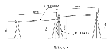 人工竹　流しそうめん基本キットA（2m+2m）　もれなく溶岩プレートプレゼント【流しそうめん竹】【流しそうめん】【流しそうめん人工竹】【流しそうめん竹セット】