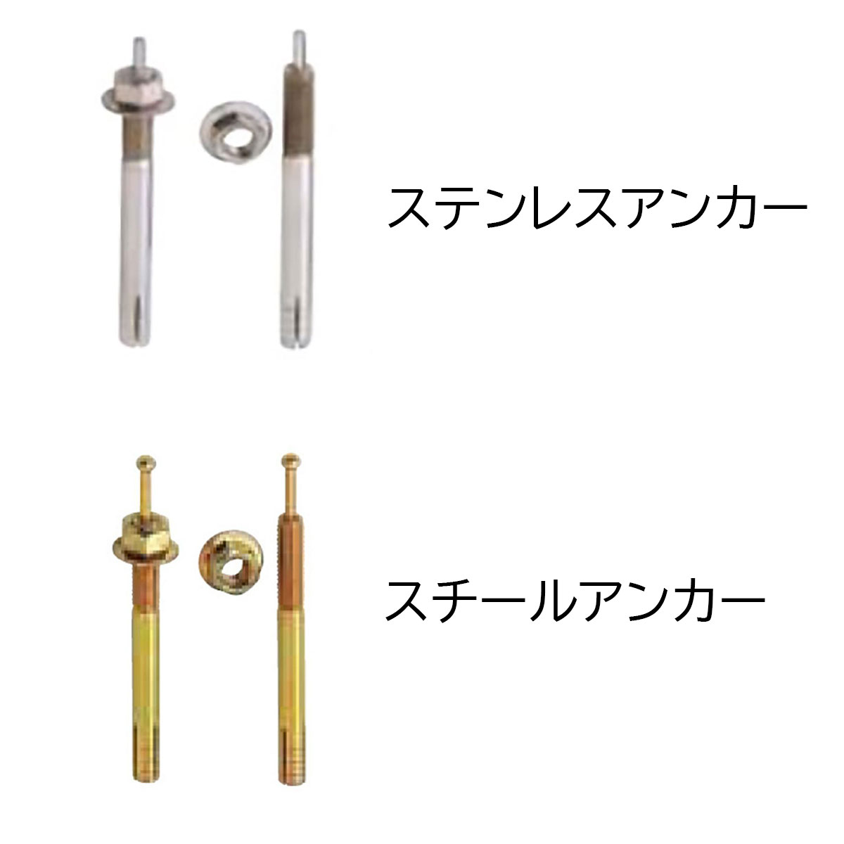 コンクリート重量物用アンカー ステンレス ・スチール　1本