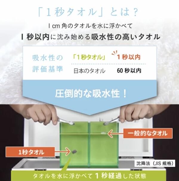 【送料無料】【のし包装サービス】高級【ホットマン 1秒タオル 大判バス・フェイス タオル ギフト セット】ギフト 出産お祝 出産内祝 結婚内祝 結婚祝 お返し お祝い 香典返し 粗供養 快気内祝 快気祝