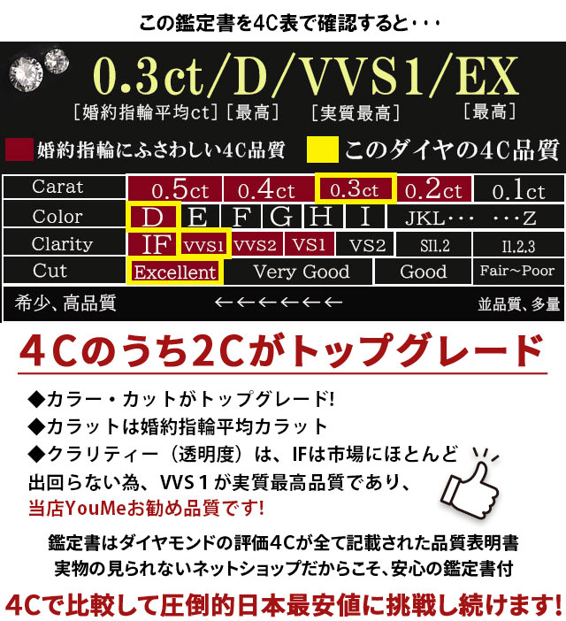 【婚約指輪0.3ctDVVS1EX天然ピンクダイヤ付き6本爪8号9号10号11号【11号あす楽】刻印無料鑑定書付プラチナリングサイズ直し1回無料】婚約指輪ダイヤリング婚約指輪人気エンゲージリング婚約指輪人気プロポーズリング