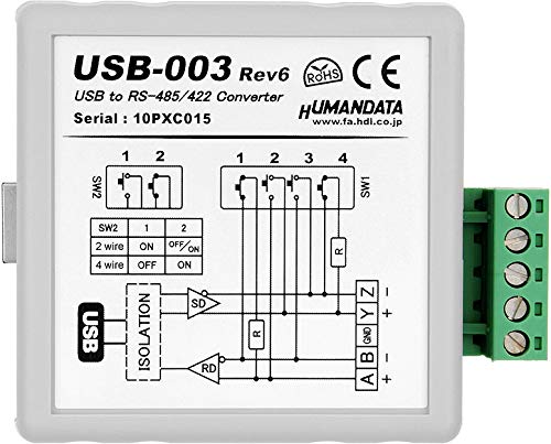 USB RS485/422 絶縁型変換器（USB-003) CE対応