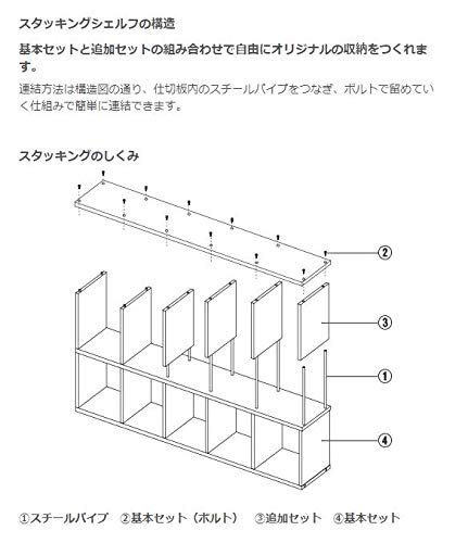 無印良品 スタッキングシェルフセット・3段・オーク材 幅82×奥行28.5×高さ121cm 37263970 2