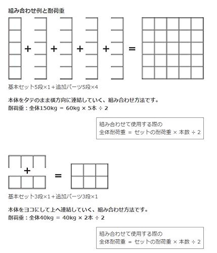 無印良品 スタッキングシェルフセット・3段・オーク材 幅82×奥行28.5×高さ121cm 37263970 3