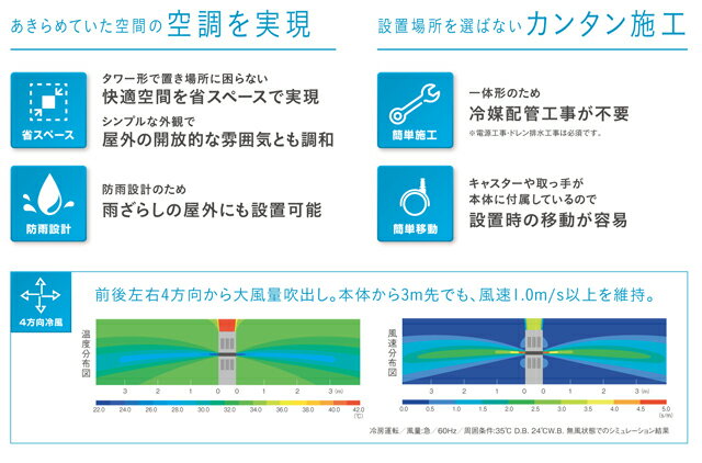 ��̳�ѡ���Ĵ�����ݥåȥ������󡡲����Ѷ�Ĵ���ʥ�����������˶��ťƥ��Υ����ƥॺ������ҡ���������SPP71AV ��ȯ���Բ��ϰ衧�̳�ƻ�����졦Υ�硦���̡���Φ�� [����Բ�]