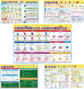 お風呂ポスター5枚セット 単位の計算早見表 平面図形と立体図 形の種類と公式 分数の計算 小数の計算数の性質 小学校高学年 お受験対策 防水 知育玩具 計算と公式