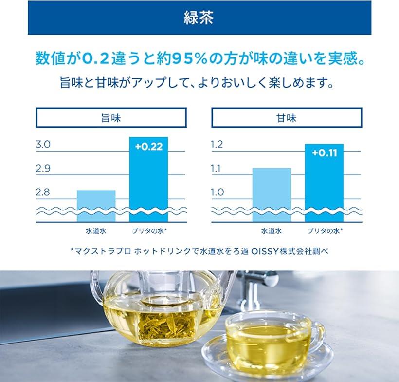 タイガー オーブントースター 26.7×31.2×22.4cm C6116547[21]