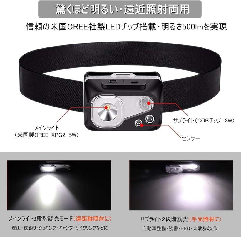 2020新版 LED ヘッドライト 電池式 防水 ledヘッドライト 軽量 単四乾電池式 高輝度5モード 明るい センサー 誘導スイッチ 角度調節可能 小型 アウトドア 防災 停電 登山 釣り用 作業用 ライト自転車 ライト兼用乾電池式通販格安セール情報　楽天　通販