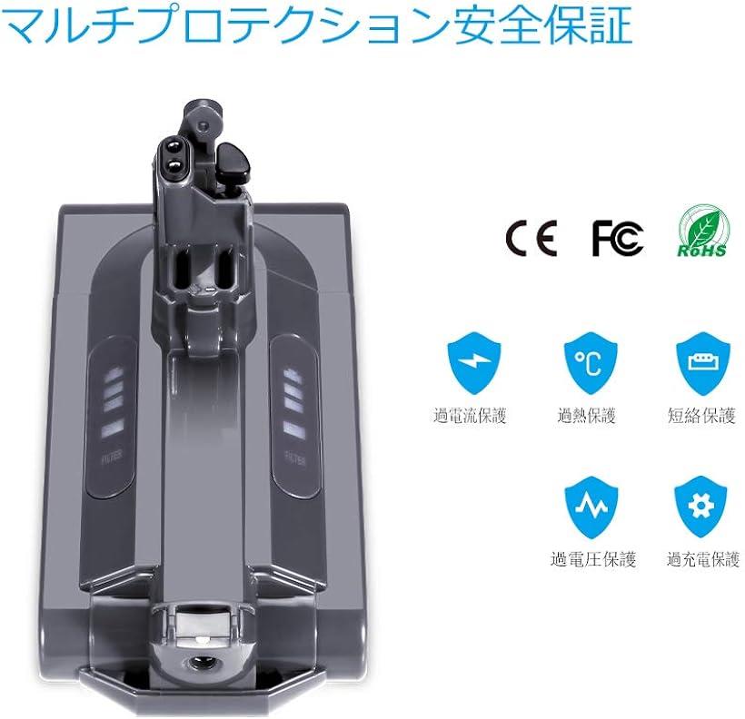 テクノテック 洗濯機用かさ上げ防水パン セーフガードパン TPW700-CW2-G1 ニューホワイト 専用ガード1枚付 オススメ 送料無料 生活 雑貨 通販