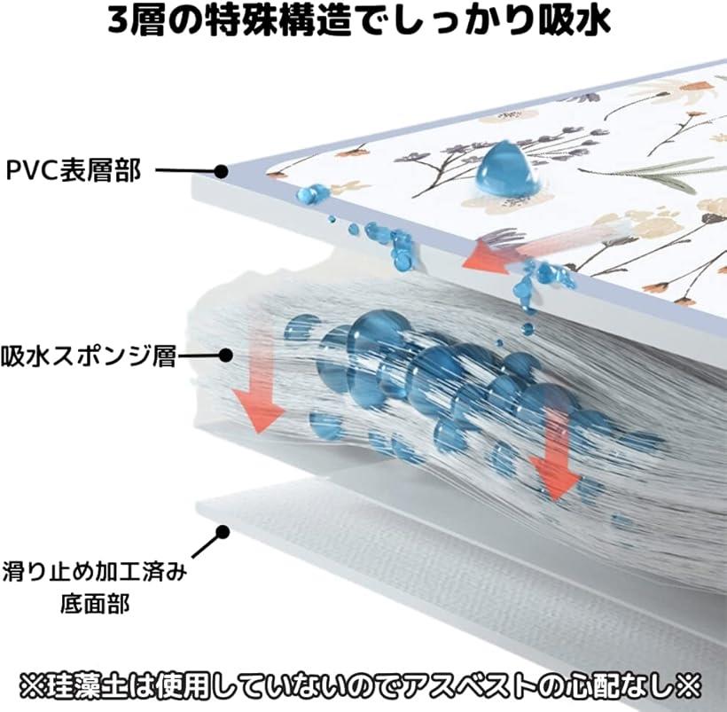 【全商品P5倍★5/16 1:59迄】Leaf64 水切りマット 食器水切り 吸水マット 乾燥マット 丸洗いOK(ブルー50x60) 3