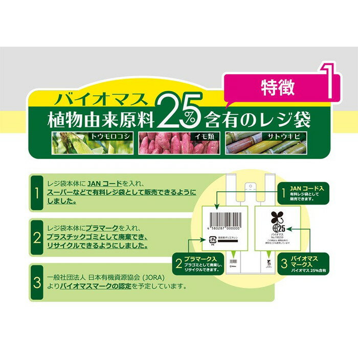 研磨屋の磨き粉プチ 超細目　#12000相当　20g　MPH-3