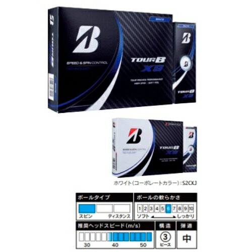 NEW!【2022モデル】ブリヂストン ツアーB XS ゴルフボール 公認球 1ダース (12球入) BRIDGESTONEツアービーエックスエスTOUR B X あす楽【ゴルフ】