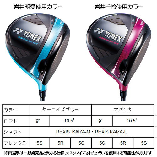 受注生産【岩井千怜使用カラーモデル】EZONE GT ドライバー Type-Sイーゾーン ジーティー DRIVER タイプSYONEX ヨネックス 2024モデルREXIS KAIZA-Lシャフト装着 男性メンズ 右用ヘッドカバー付き日本正規品【ゴルフ】