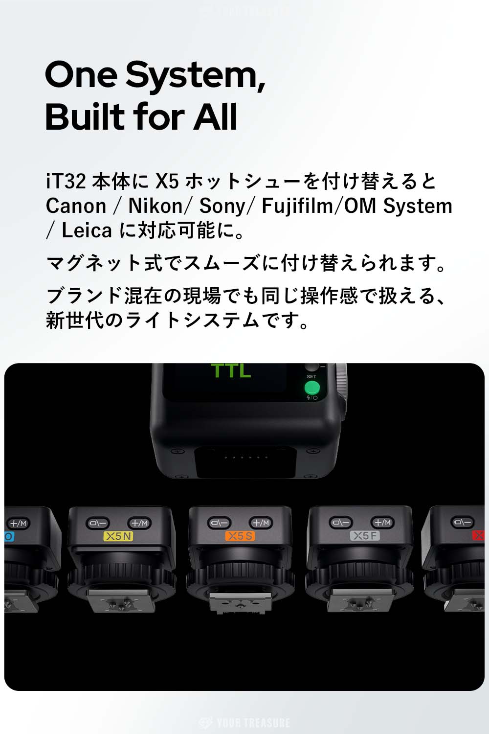 【日本正規代理店】【最短翌日配送】Godox X5-S X5 For SONY ソニー X5S 送信機 ト...