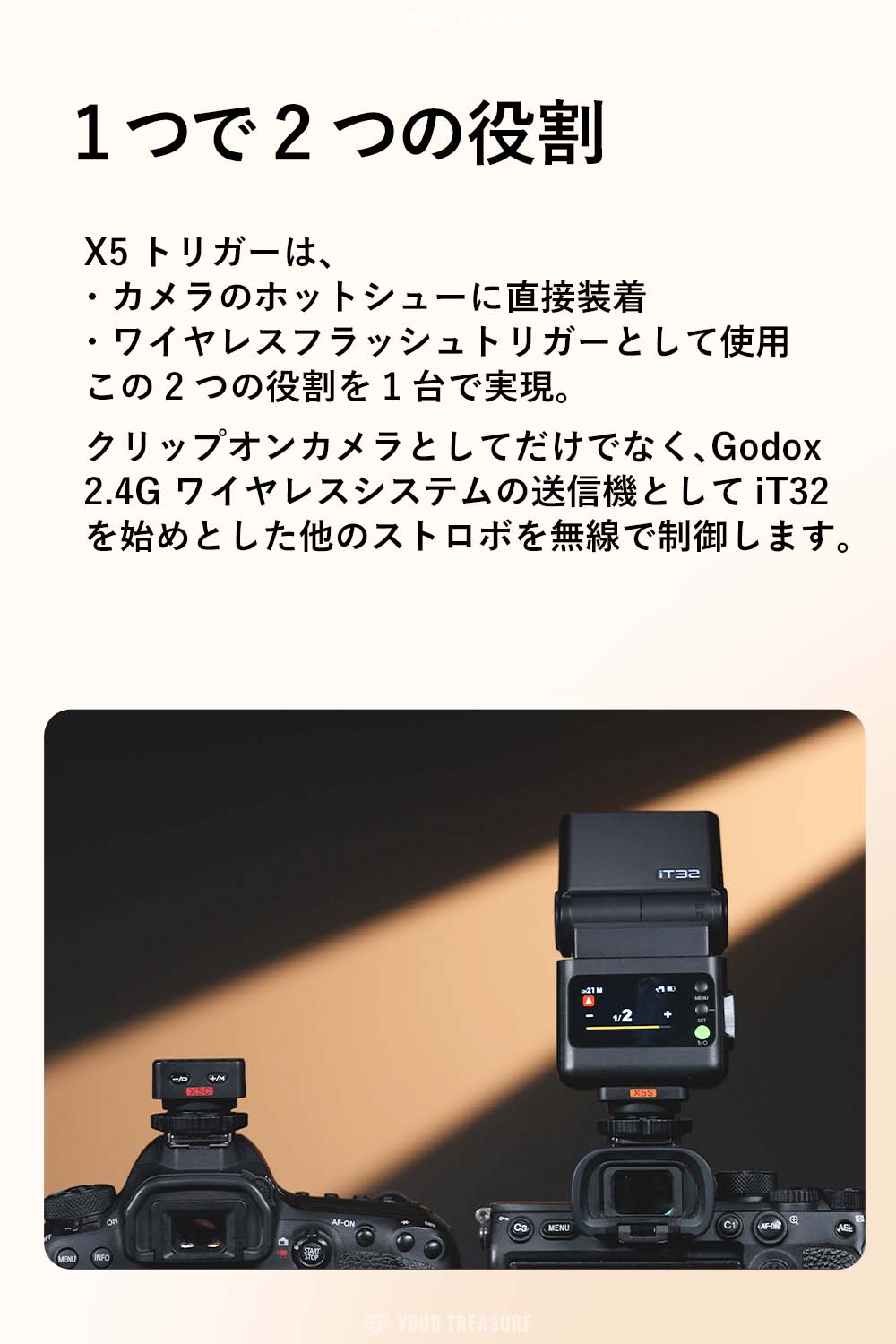 【日本正規代理店】【最短翌日配送】Godox X5-S X5 For SONY ソニー X5S 送信機 ト...