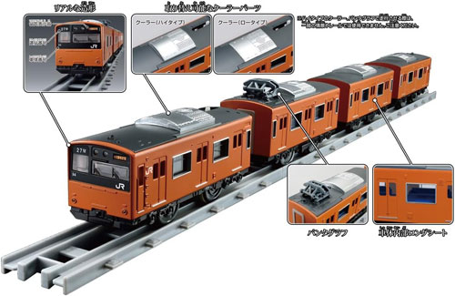 プラレール リアルクラス 201系通勤電車 (JR西日本・オレンジ) 3
