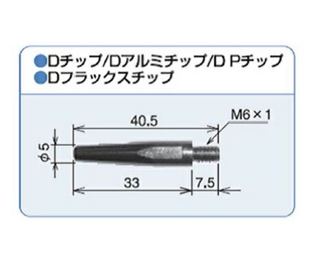 トーキン　CO2溶接用チップ　023041（Dチップ）1.4mm*40L　10本入りです。ジリコンクロム銅製です。ドリル穴あけ加工でスムーズなワイヤ経路を実現します。半自動溶接からロボット溶接まで幅広くお使いいただけます。 【同等品】 パナソニック溶接チップTET01451,TET01435,TET01452 ダイヘン溶接チップK980B94,K980C33,L7250B05 【ネコポス便につきまして】 他商品との同時購入等、商品がネコポス便に入らない場合は通常配送の送料（800円）に変更させていただきますので予めご了承ください。この商品もおすすめ溶接チップ トーキン TOKIN CO2溶接用チップ Dチップ 0.9mm*40L 10本入り 023008溶接チップ トーキン TOKIN CO2溶接用チップ Nチップ 1.4mm*45mm 10本入り 002017【当日出荷】溶接チップ トーキン CO2溶接用チップ Dチップ 1.2mm*40L お得な200本入り 023010溶接チップ トーキン TOKIN CO2溶接用チップ Nチップ 0.9mm*45mm 10本入り 002001