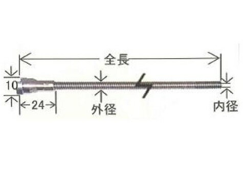 إ CO2ѥʡ饤ʡʥɥ塼֡ K4913C03 CO2ʡȾưѡ 饤ʡŬȯԻȼԡ