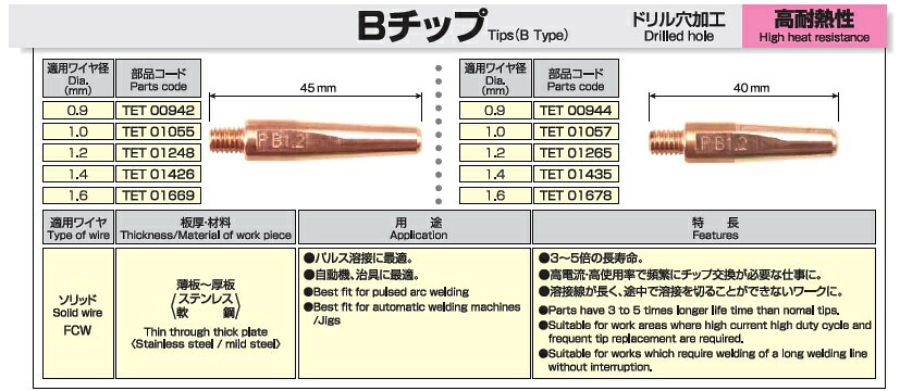 ���ܥ��å� �ѥʥ��˥å���Panasonic)CO2�����ѥ��åס�B���åס� 10������ 1.2mm*45mm TET01248