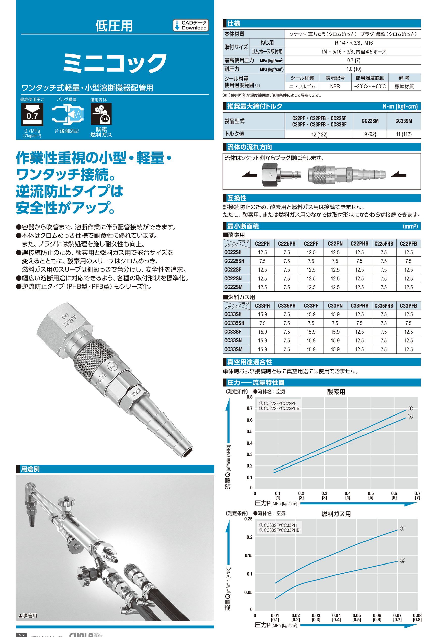 ワンタッチ継手 日東工器 ミニコック 調整器用継手 アセチレン用 CC33SF ガス溶断用品 ガスホース・継手 【あす楽】翌日配達【適格請求書発行事業者】 3