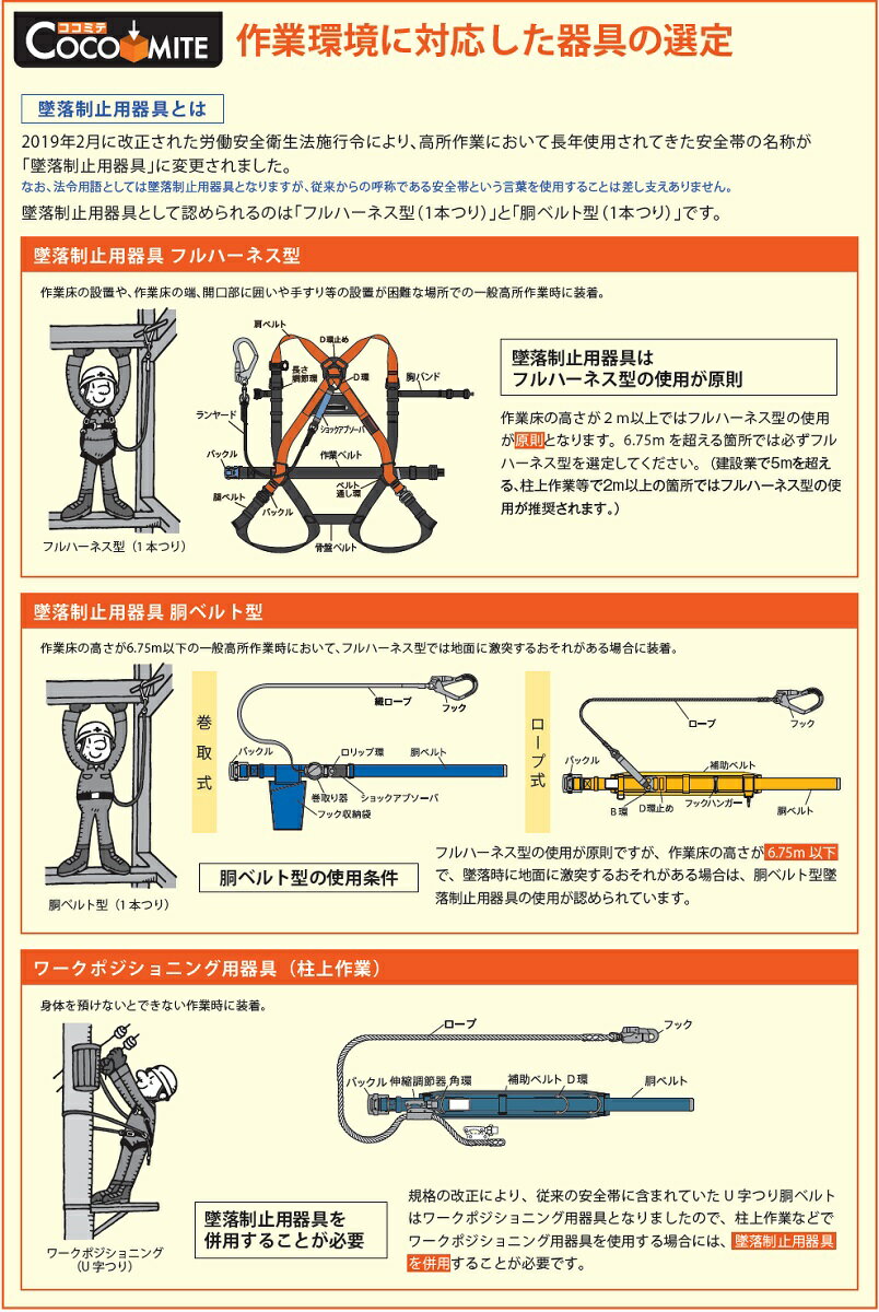 フルハーネスセット 安全帯 軽量 フルハーネス ツヨロン 藤井電工 黒影ハーネス ワンハンド巻取式ランヤード2本タイプ Lサイズ TH-504-2OH93SV-OT-DG-L-2R23-BX 新規格対応【適格請求書発行事業者】 3