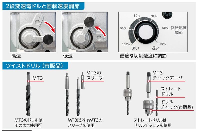���칩�� ���ȥ饨���� ARA-100A 200V �����17.5��100mm ����¡������Ѽ����ꤢ���� �����ĸ�75mm ���졦������