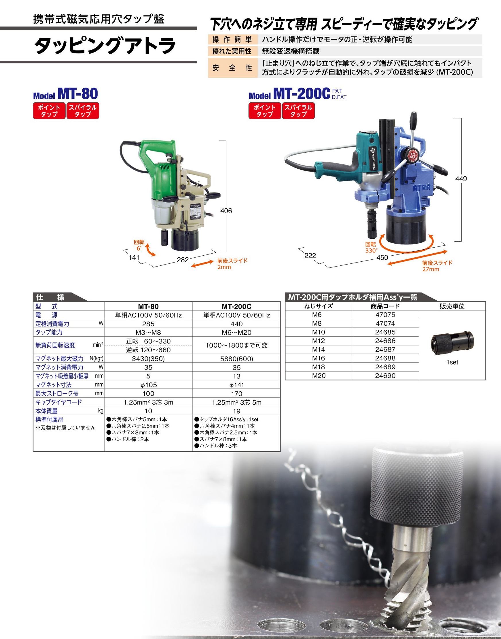 日東工器 タッピングアトラ MT-200C 磁気タッピングマシン 100V M3〜M20対応 正逆...