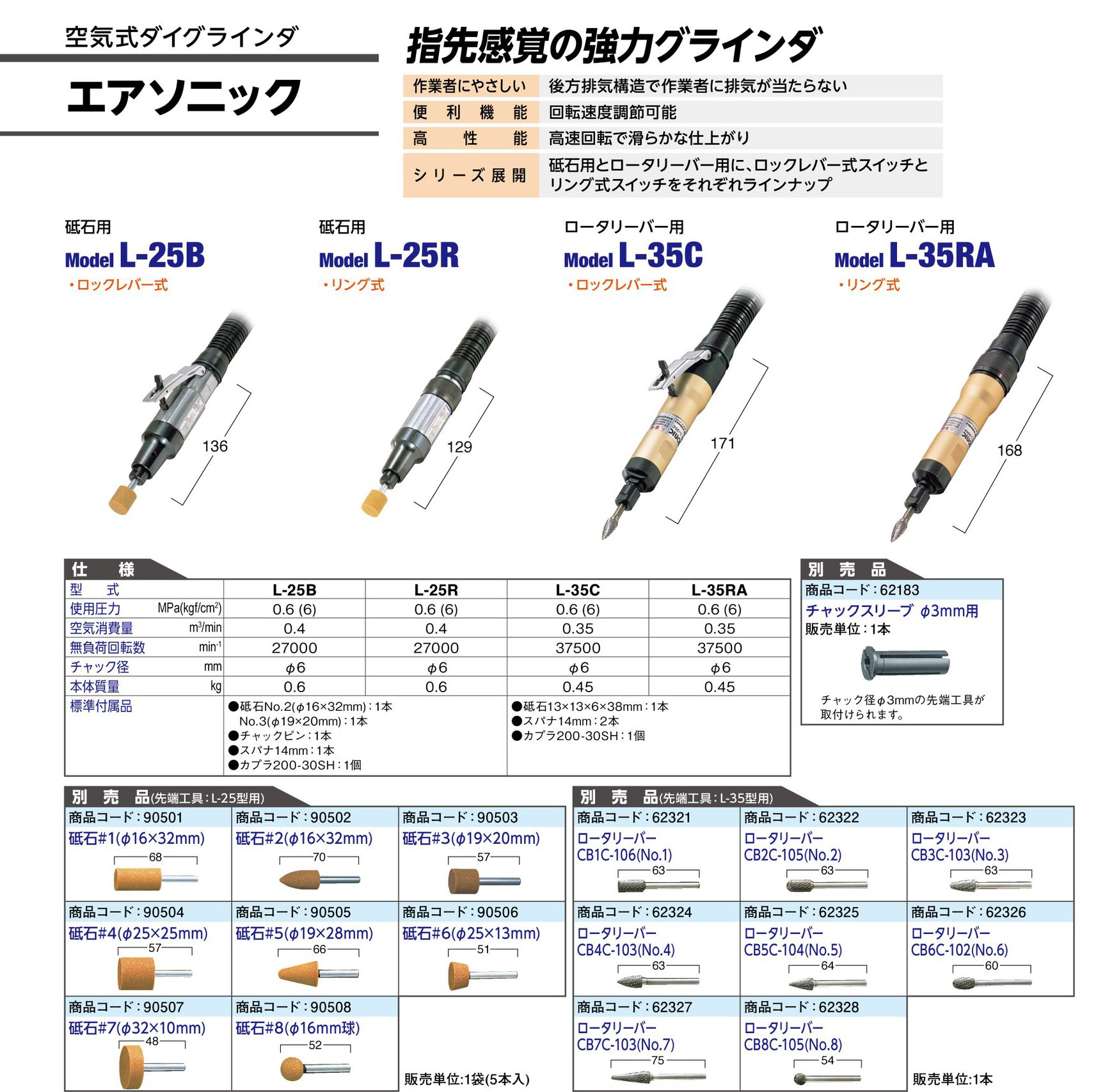 日東工器 空気式ダイグラインダ エアソニック ロックレバー式 ロータリーバー用 L-35C