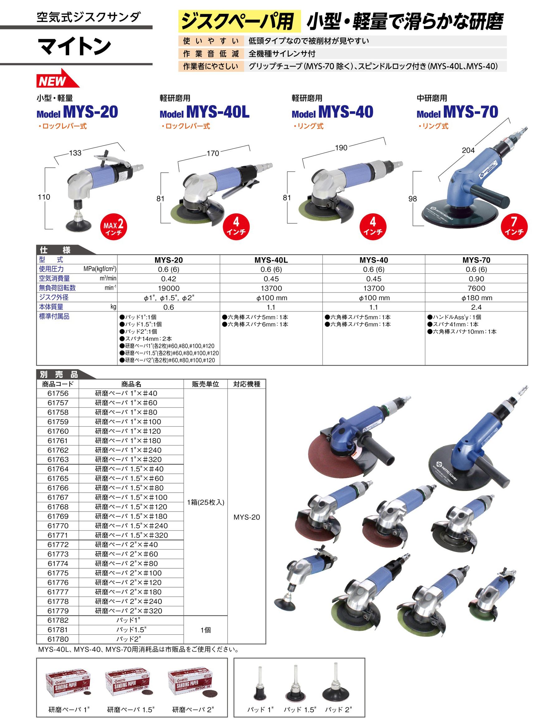 日東工器 マイトン MLS-20用研磨ペーパー1*#180 1箱 （25枚入り）61761