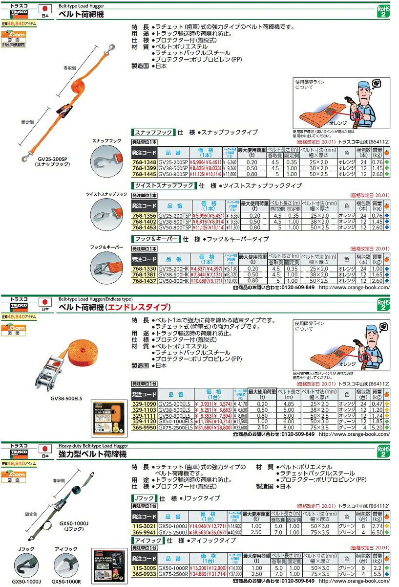 ラッシングベルト トラスコ TRUSCO ベルト荷締機 ツイストスナップフックタイプ GV...